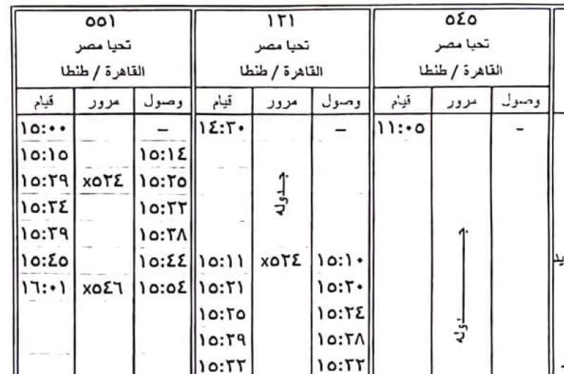 الصورة عن 