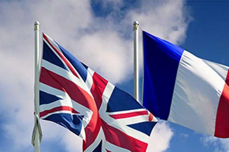 بريطانيا وفرنسا