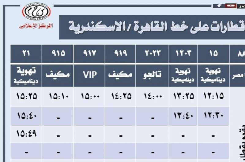 الصورة عن 