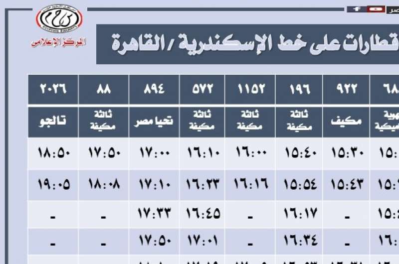 الصورة عن 