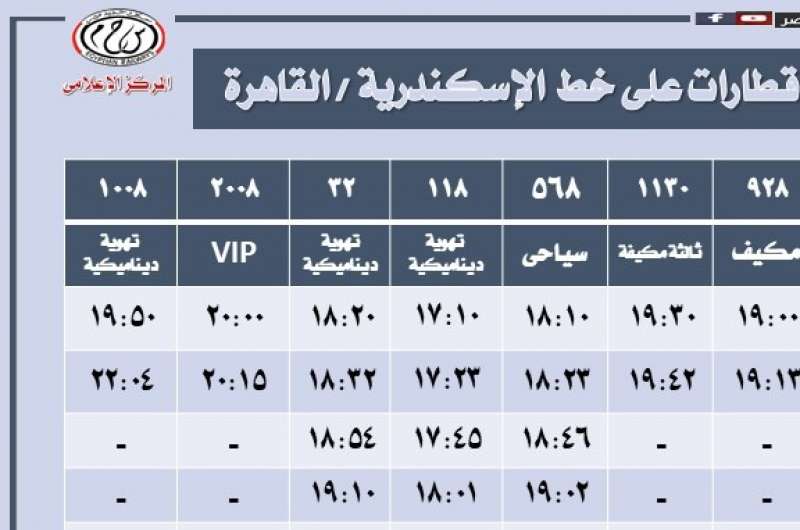 الصورة عن 