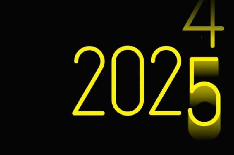 2025