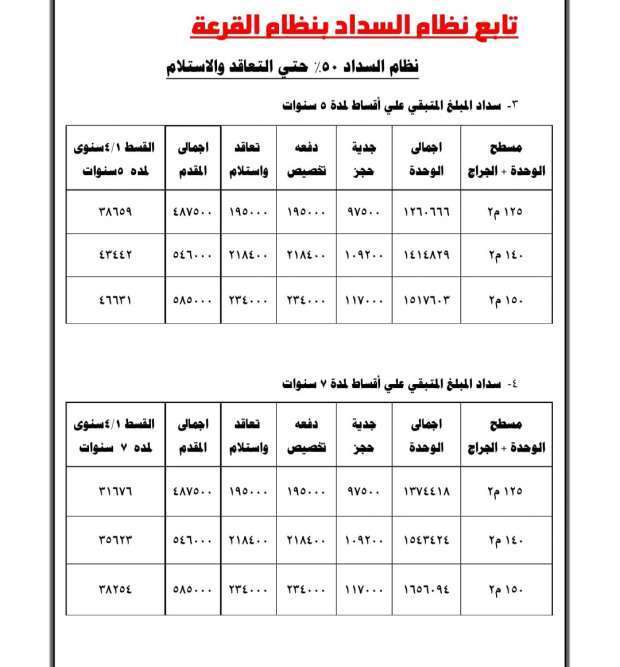 صورة عن لؤلؤة بدر