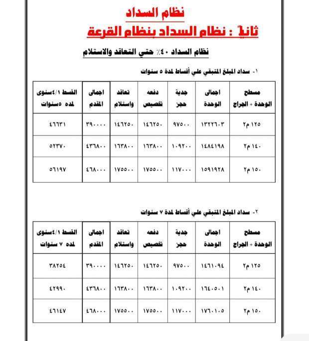 صورة عن لؤلؤة بدر