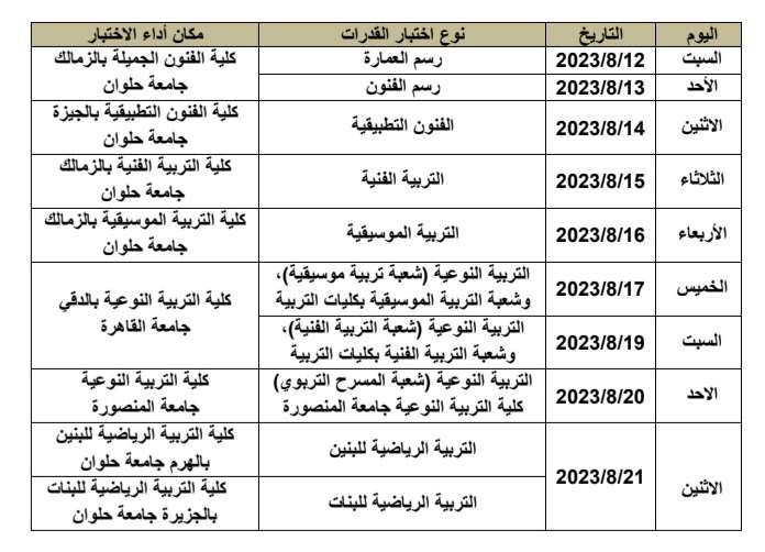 صورة عن وزارة التعليم العالي