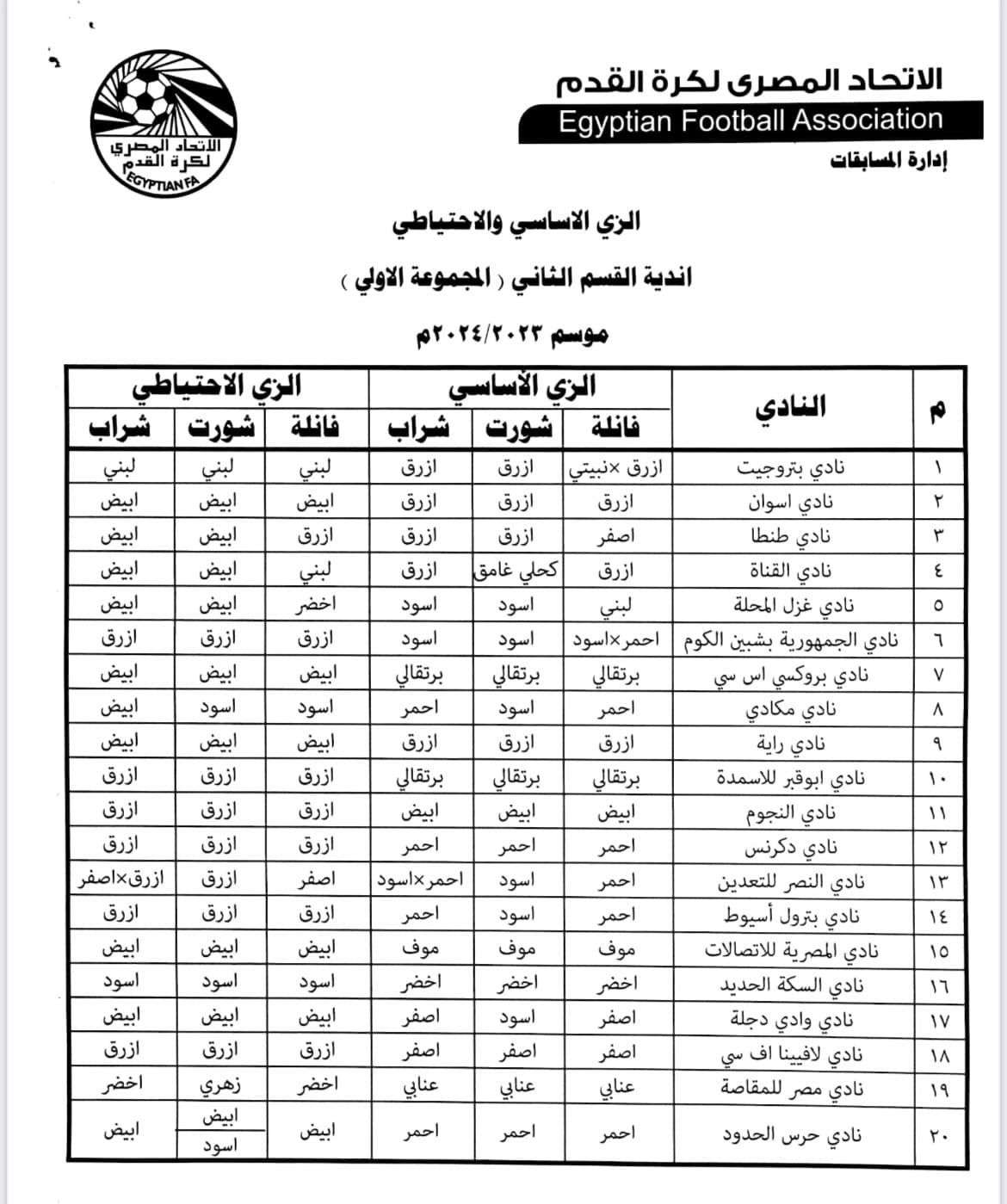 صورة عن جدول ترتيب مباريات دورى المحترفين