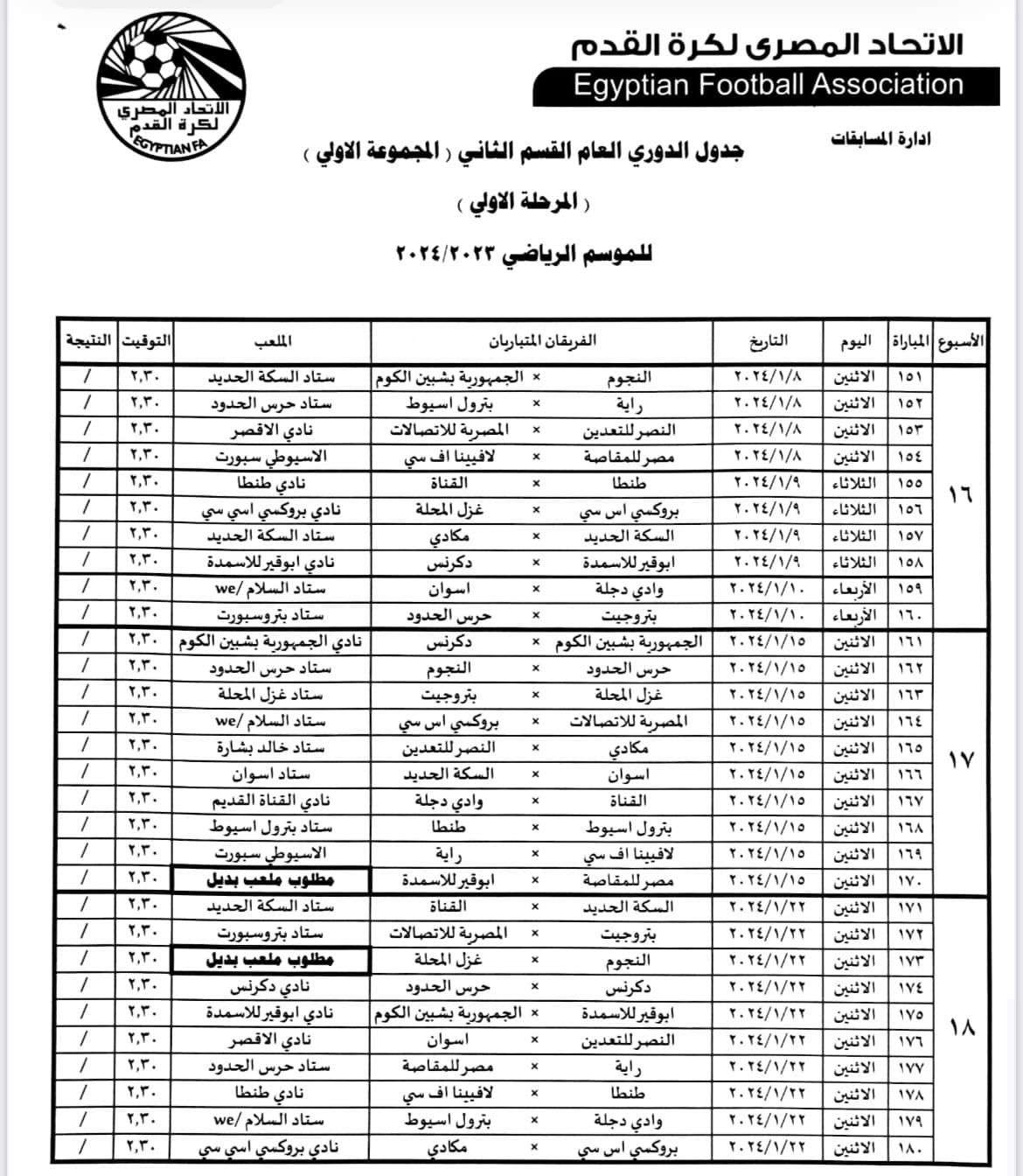 صورة عن جدول ترتيب مباريات دورى المحترفين