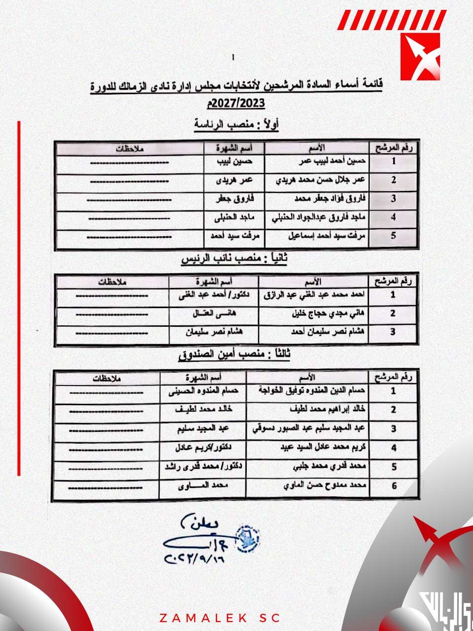 صورة عن كشوفات المرشحين لانتخابات الزمالك