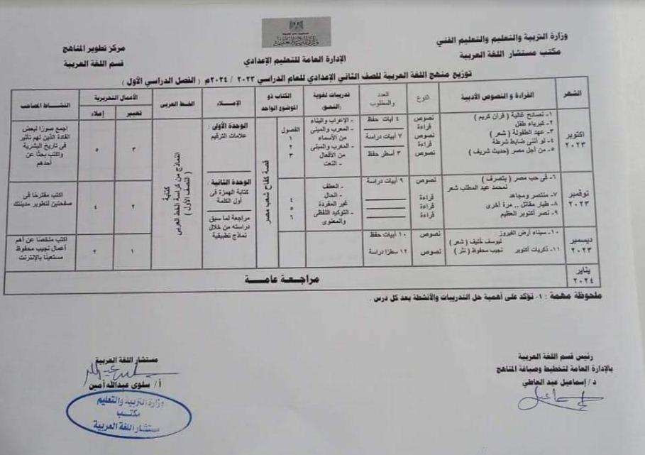 صورة عن خطة توزيع منهج اللغة العربية للمرحلة الإعدادية