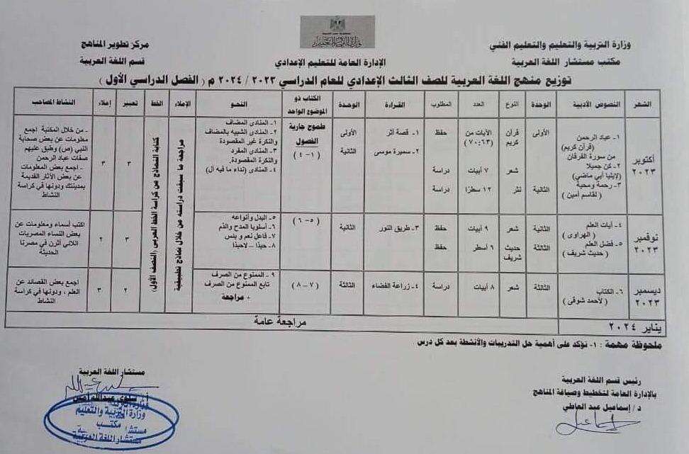 صورة عن خطة توزيع منهج اللغة العربية للمرحلة الإعدادية