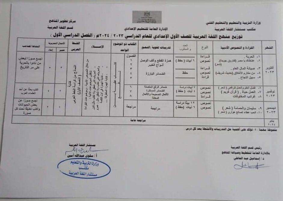 صورة عن خطة توزيع منهج اللغة العربية للمرحلة الإعدادية