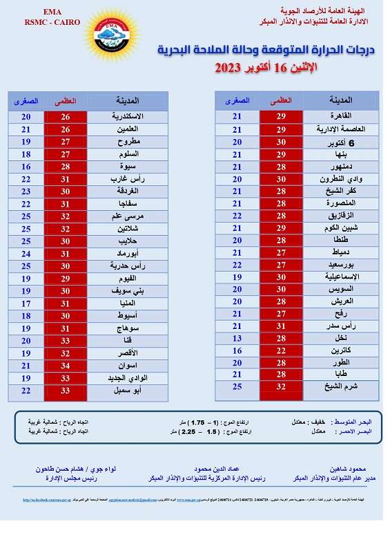 صورة عن الارصاد