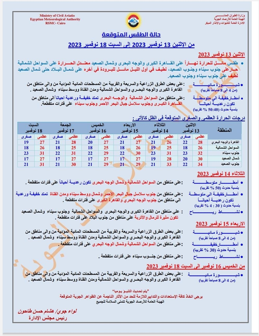 صورة عن الأرصاد