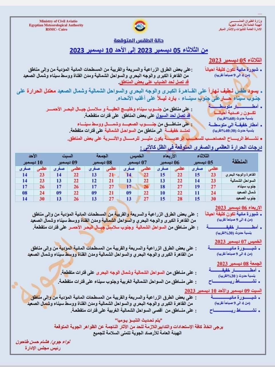 صورة عن الأرصاد