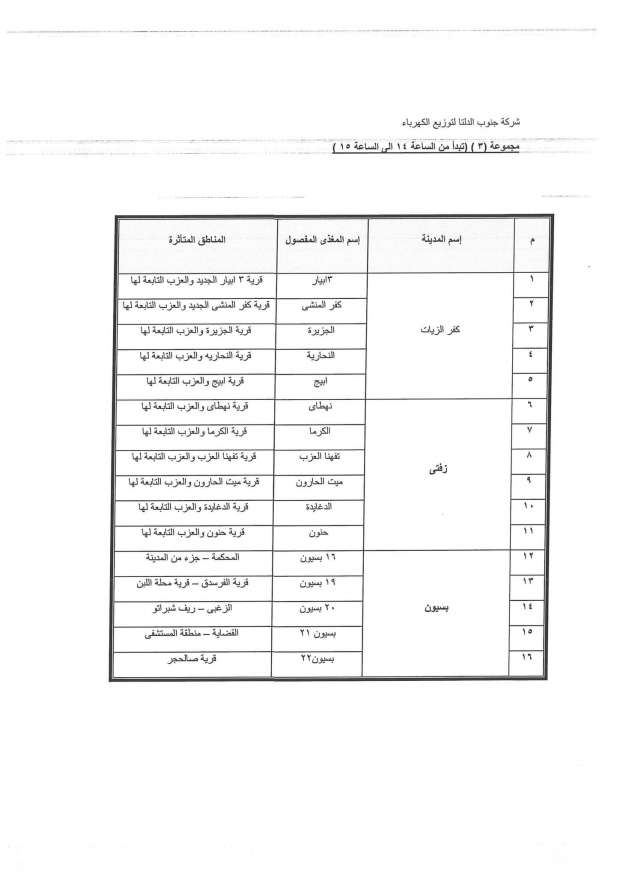 صورة عن جدول تخفيف الأعباء