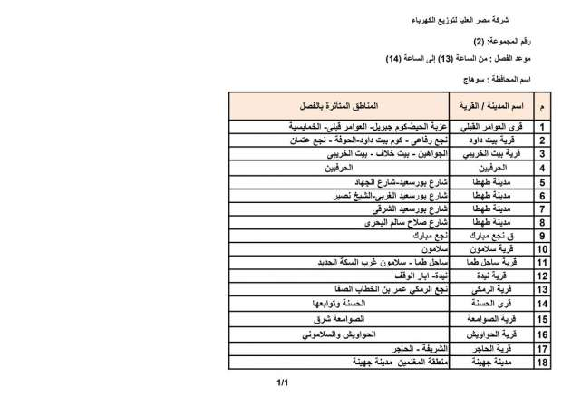 صورة عن جدول تخفيف الأعباء