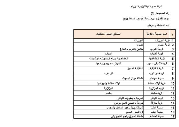 صورة عن جدول تخفيف الأعباء