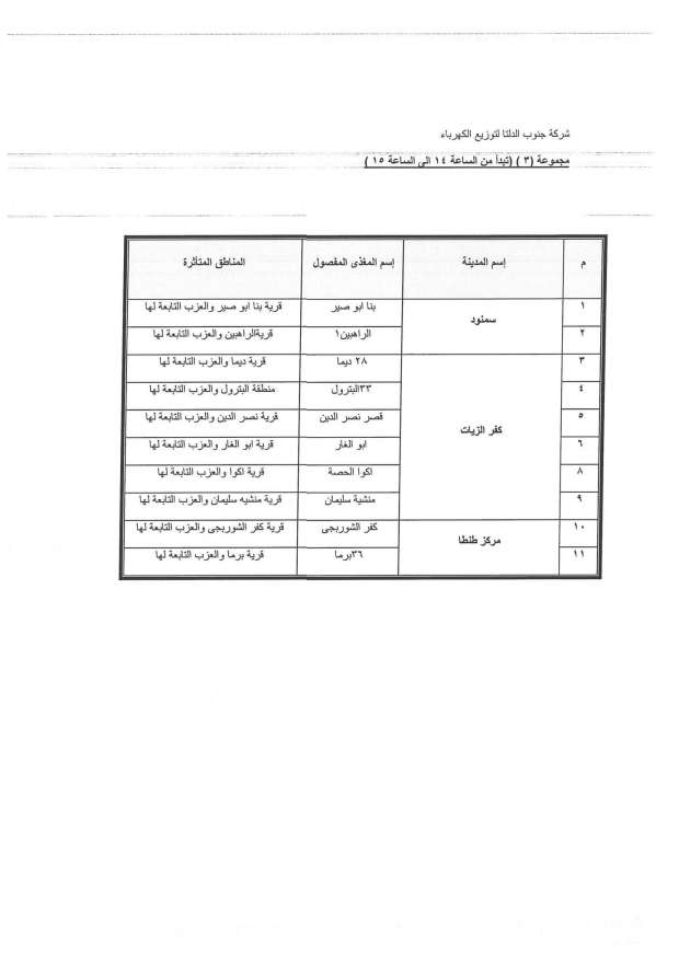 صورة عن جدول تخفيف الأعباء