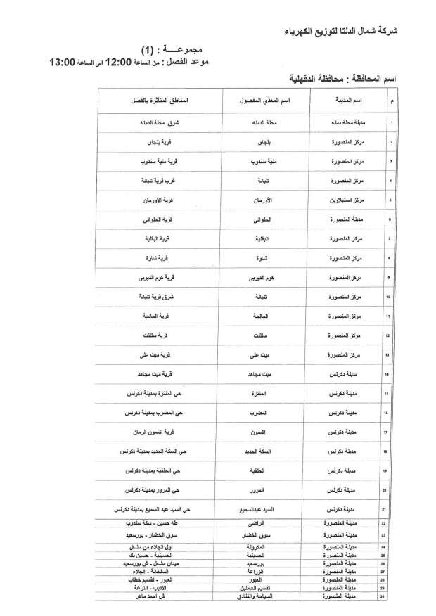 صورة عن جدول تخفيف الأعباء