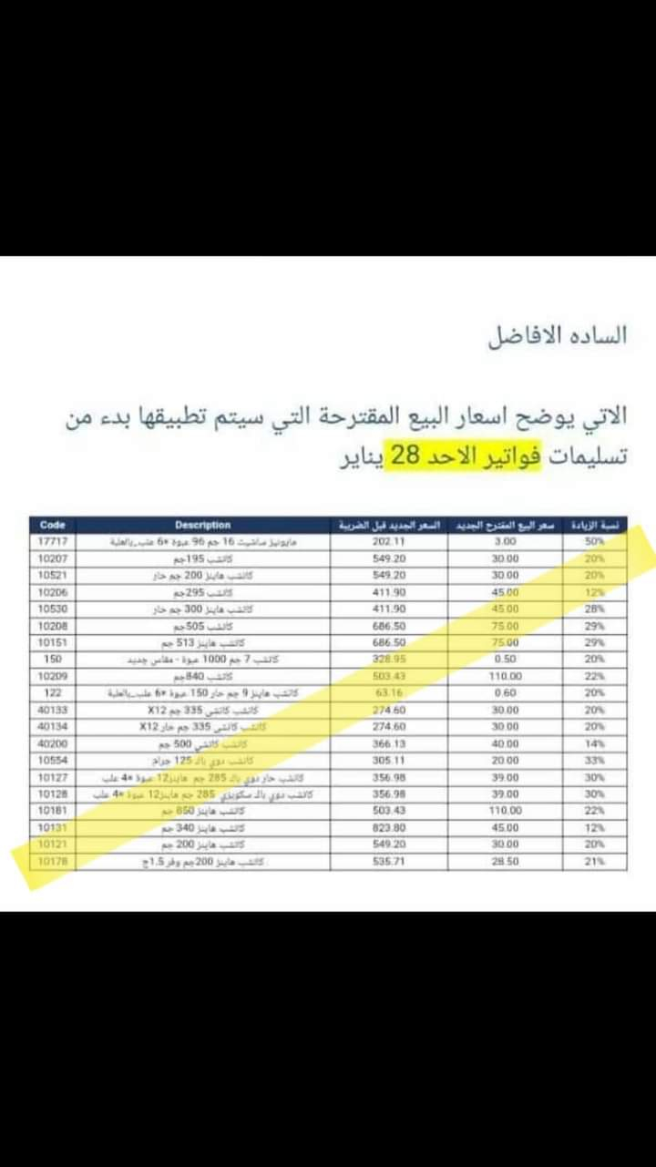 صورة عن صورة أرشيفية