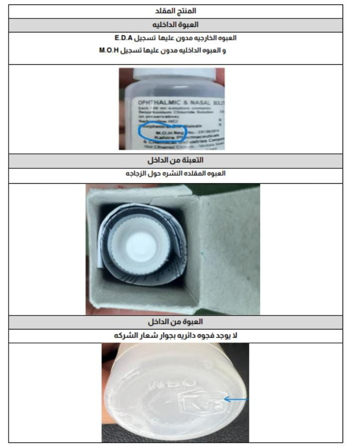 صورة عن هيئة الدواء