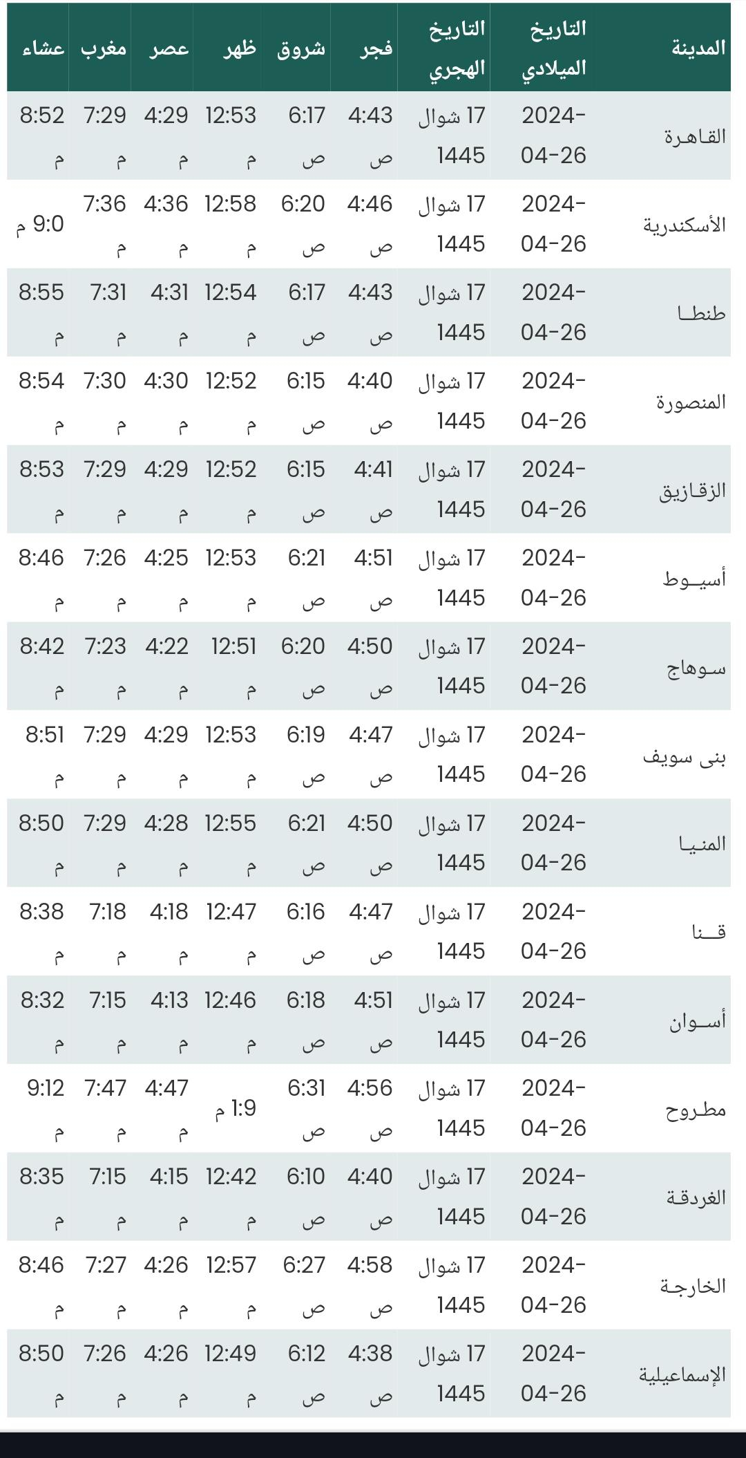 صورة عن مواقيت الصلاة