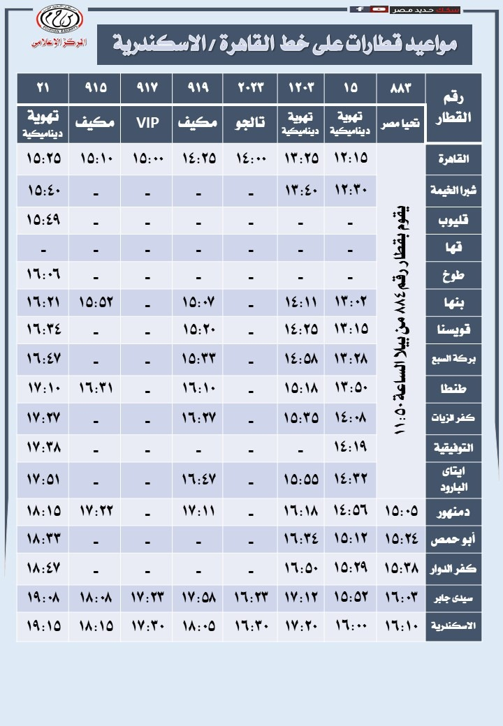 صورة عن مواعيد القطارات