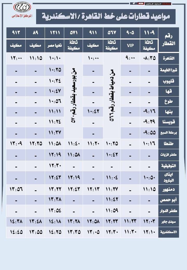 صورة عن مواعيد القطارات