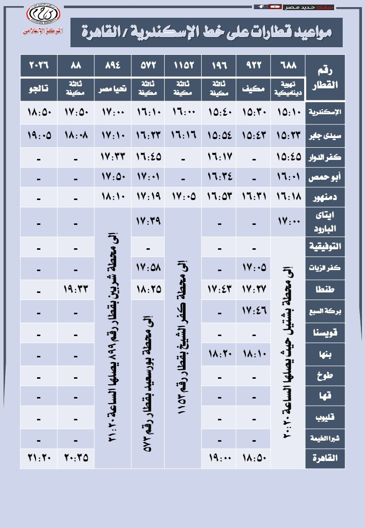 صورة عن مواعيد القطارات