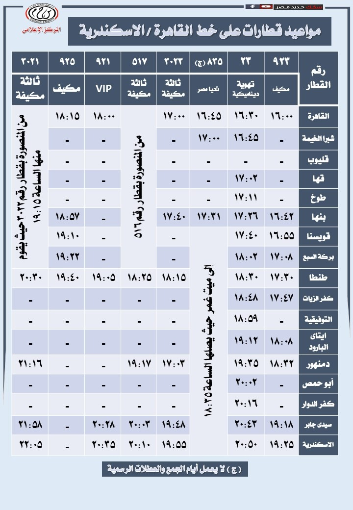 صورة عن مواعيد القطارات