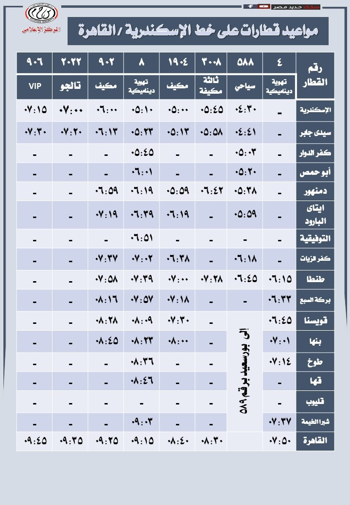 صورة عن مواعيد القطارات