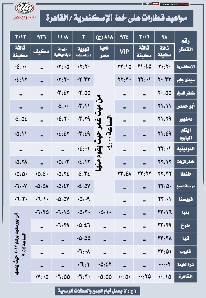 صورة عن مواعيد القطارات