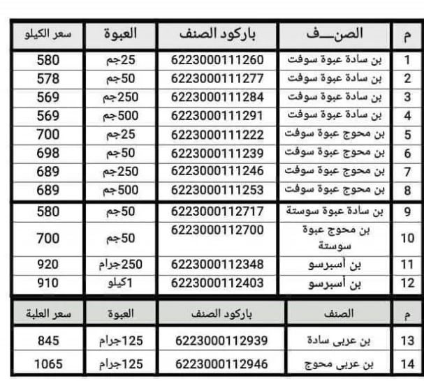 صورة عن قهوة عبد المعبود