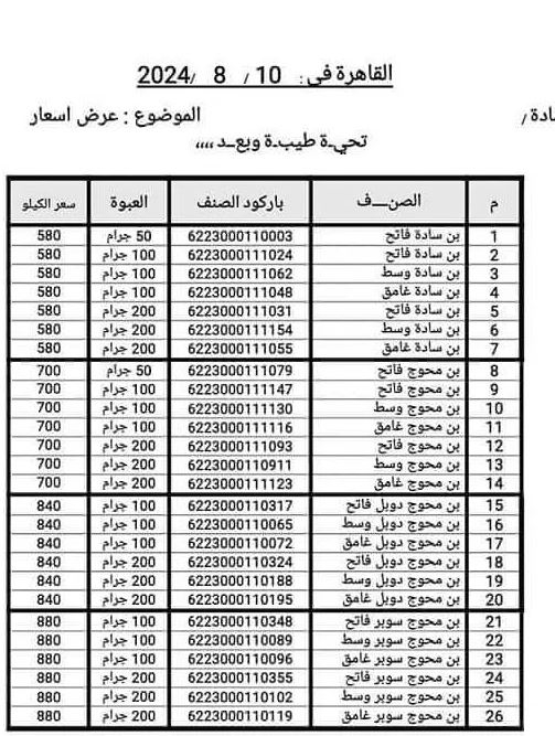 صورة عن قهوة عبد المعبود