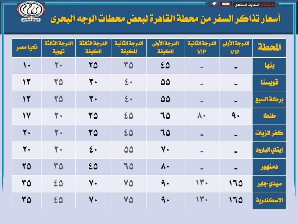 صورة عن اسعار التذاكر