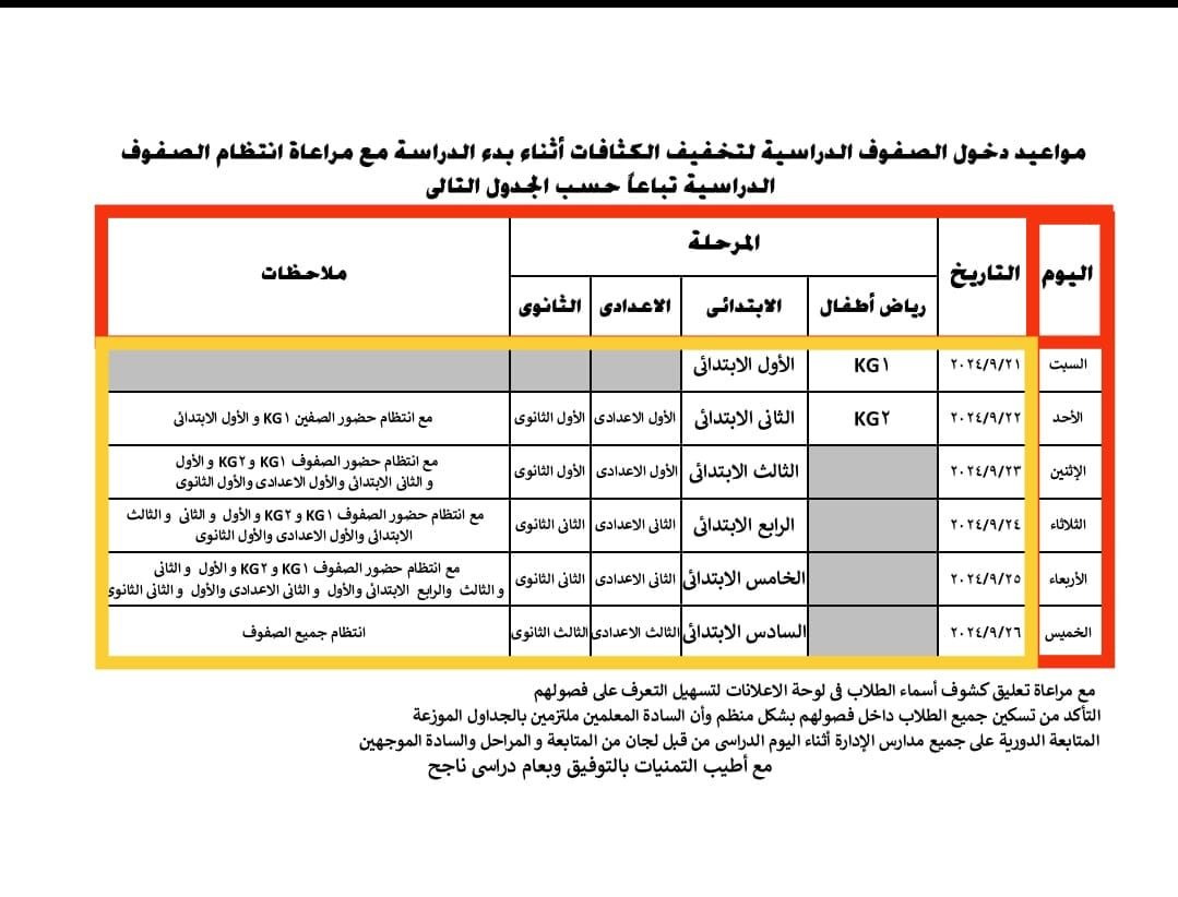 صورة عن تعليم الجيزة