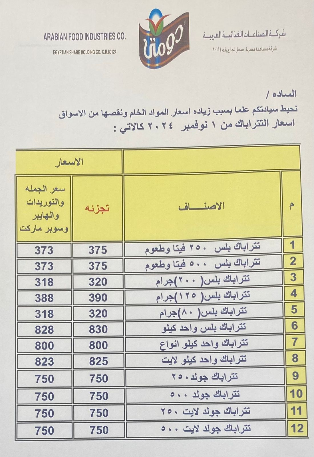 صورة عن أسعار منتجات الألبان