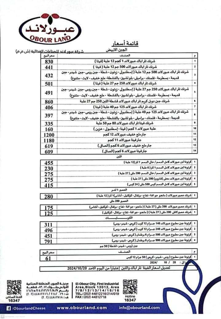 صورة عن أسعار منتجات الألبان